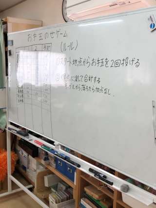 ホワイトボード